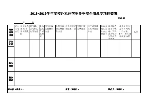 校外住宿生冬季安全隐患专项排查表