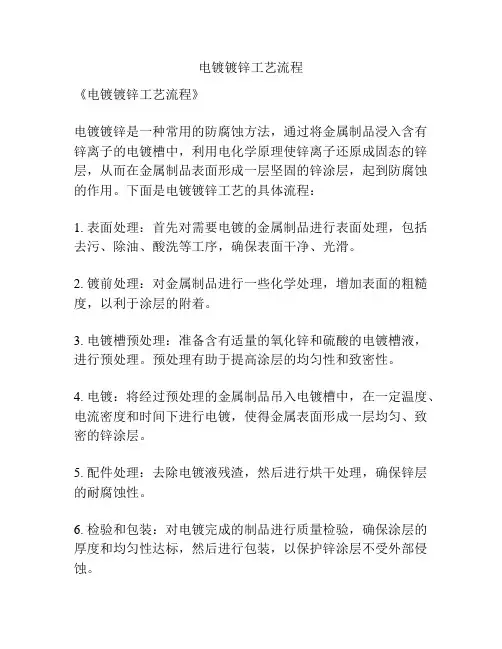 电镀镀锌工艺流程