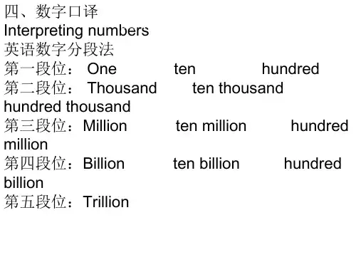 口译技能要点数字口译
