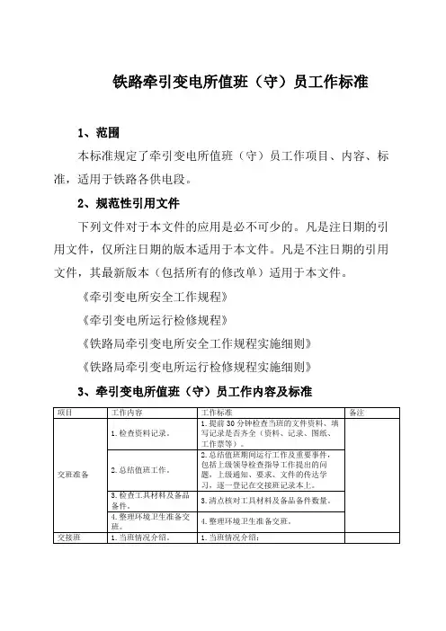 铁路牵引变电所值班(守)员工作标准