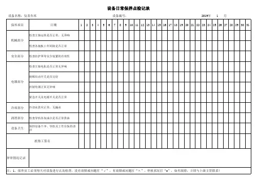 仪表车床日常点检保养记录表