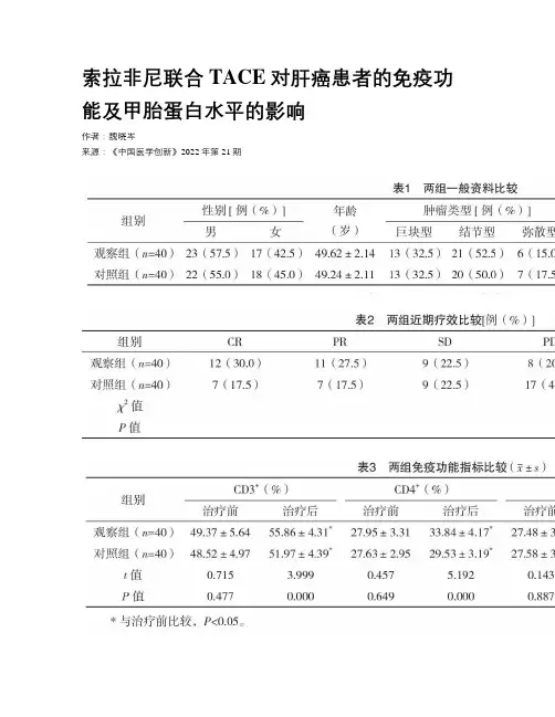 索拉非尼联合TACE对肝癌患者的免疫功能及甲胎蛋白水平的影响