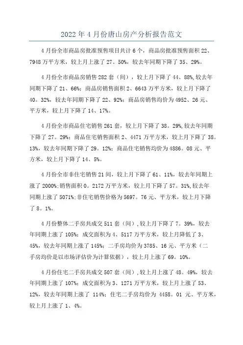 2022年4月份唐山房产分析报告范文