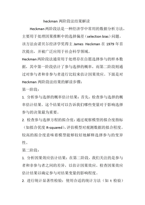 heckman两阶段法结果解读