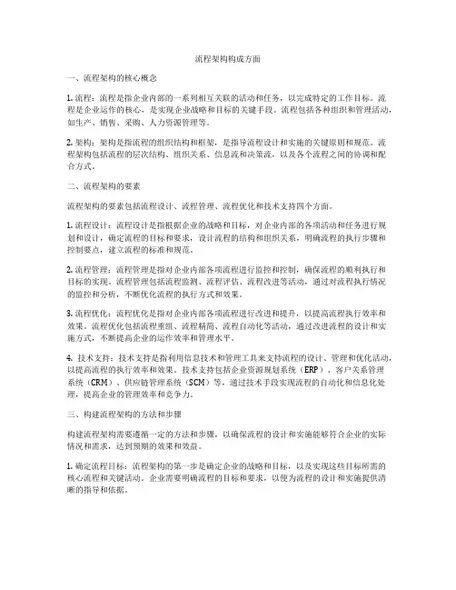 流程架构构成方面