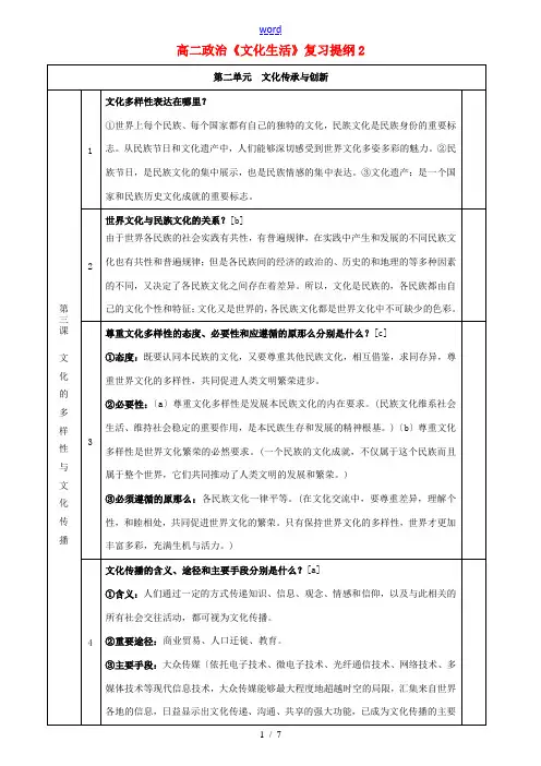 高中政治 4.文化生活-提纲2 素材 新人教版必修3