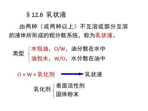 ch12.6 乳状液