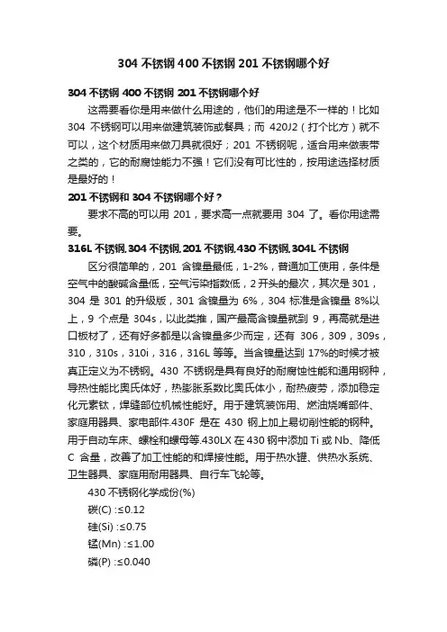 304不锈钢400不锈钢201不锈钢哪个好