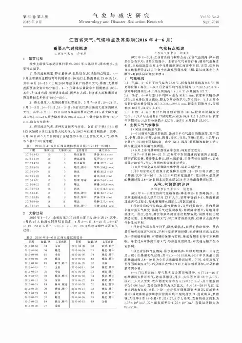 江西省天气、气候特点及其影响(2016年4-6月)