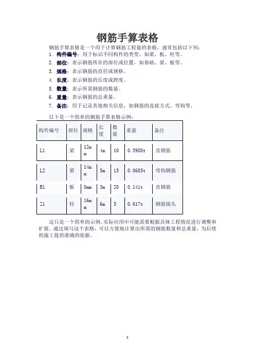 钢筋手算表格