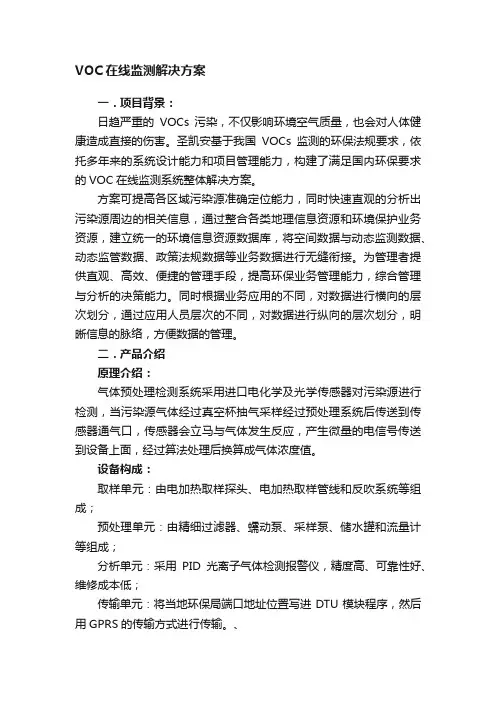 VOC在线监测解决方案