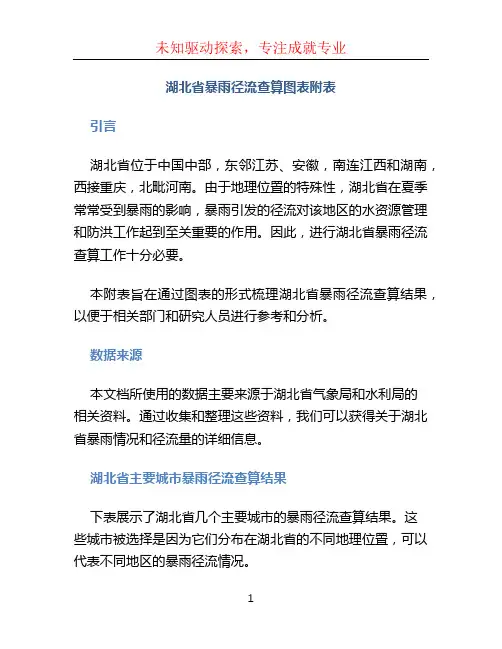 湖北省暴雨径流查算图表附表