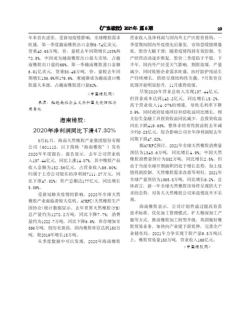 海南橡胶2020年净利润同比下滑47.38%