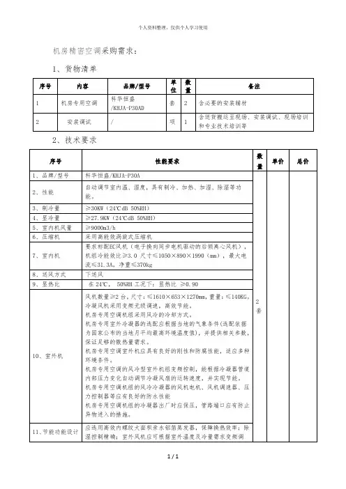 机房精密空调采购需求