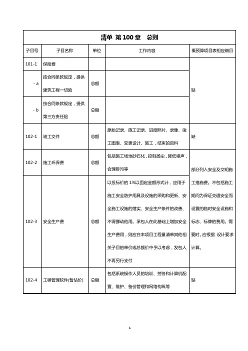 公路预算定额套用参考