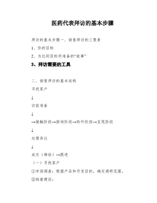 医药代表拜访的基本步骤