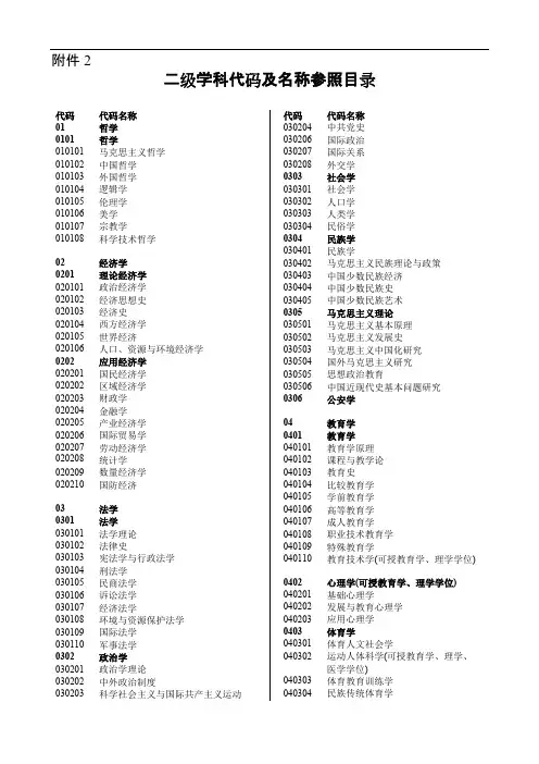 二级学科代码及名称参照目录