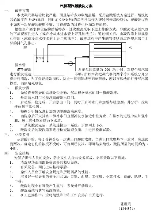 凝汽器铜管清洗方案