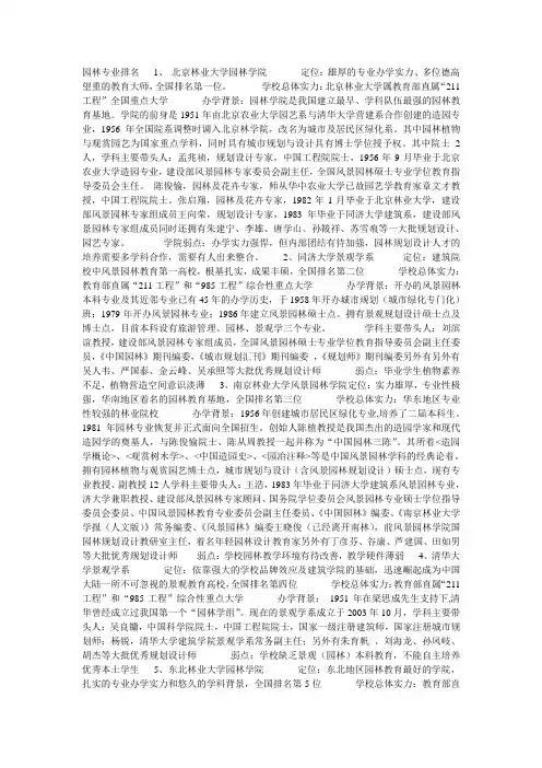 园林专业学校排名