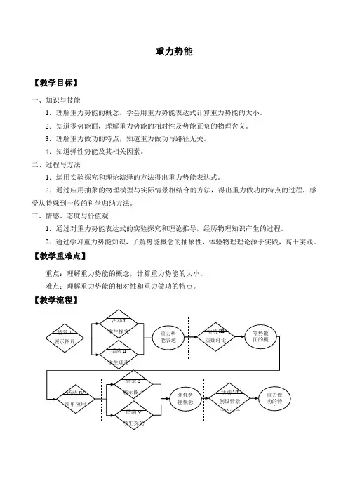 沪科版物理高一第二学期-第五章 D 重力势能-教案设计