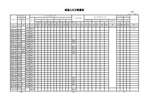 土石方计算表