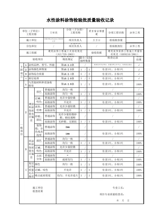 水性涂料涂饰检验批质量验收记录