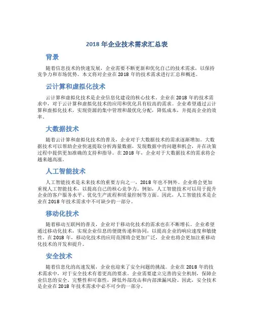 2018年企业技术需求汇总表