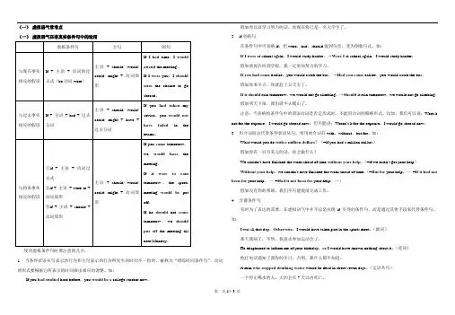 高考英语情态动词和虚拟语气讲解
