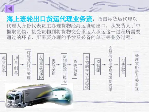 海上班出口货运代理业务流程