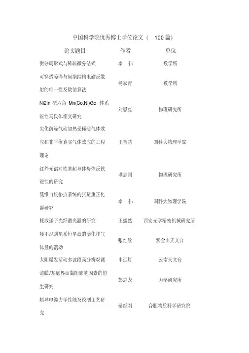 中国科学院优秀博士学位论文(100篇)