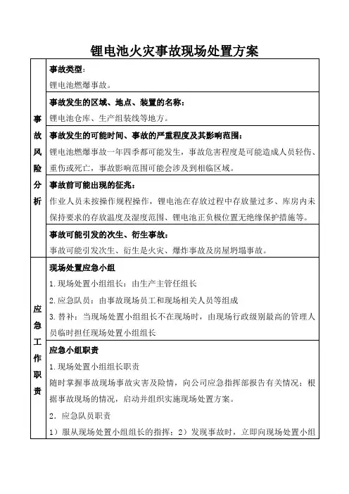 锂电池火灾事故现场处置方案