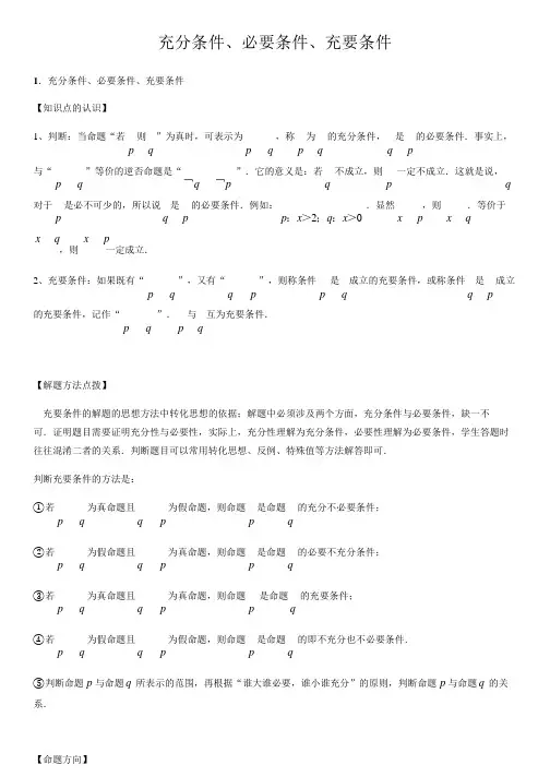 充分条件、必要条件、充要条件-高中数学知识点讲解
