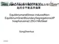 20172材料科学基础英文版(4)