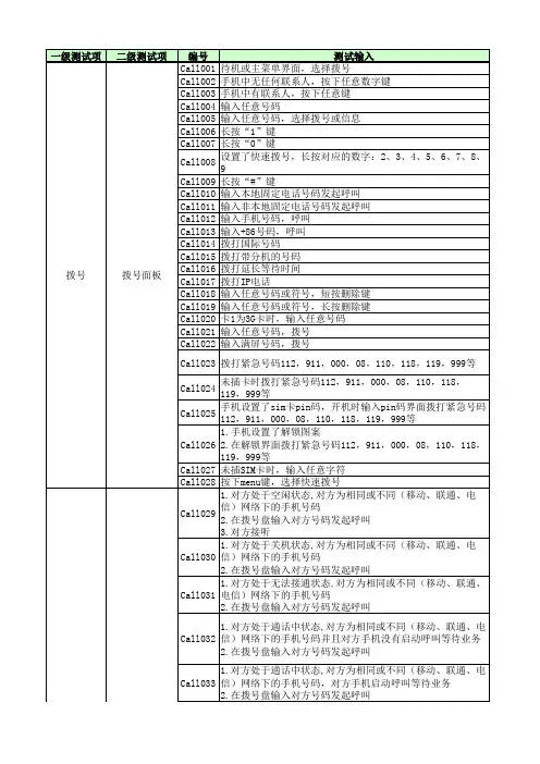 android测试用例