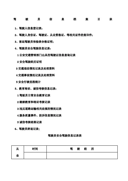 驾驶员一人一档档案