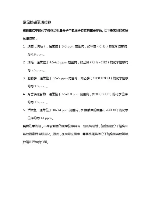常见核磁氢谱位移