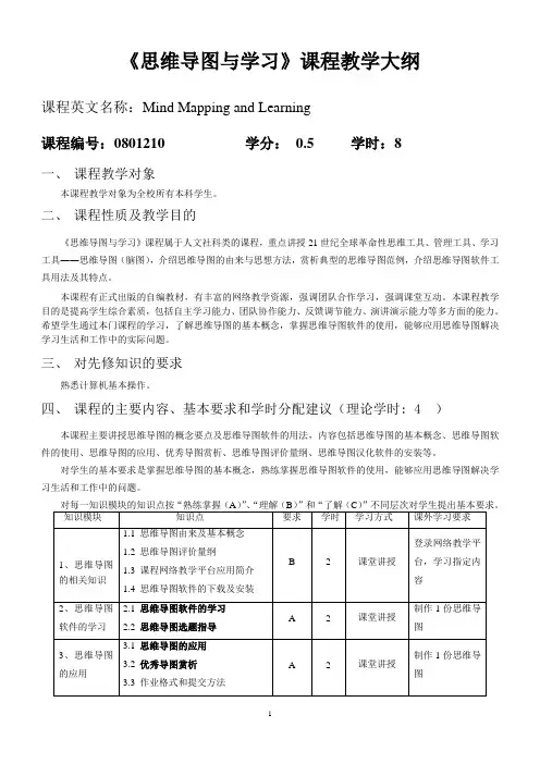《思维导图与学习》课程教学大纲(8学时通识课)