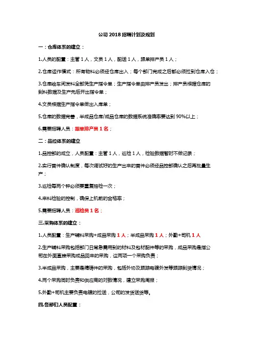 公司2018年招聘计划及人员规划