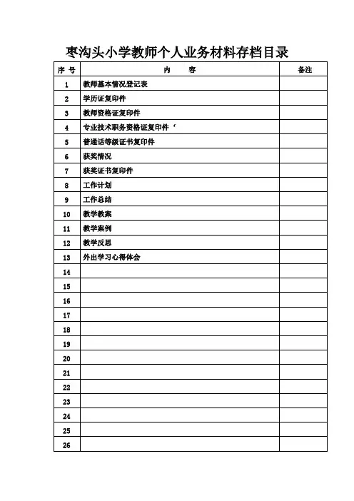 教师业务档案
