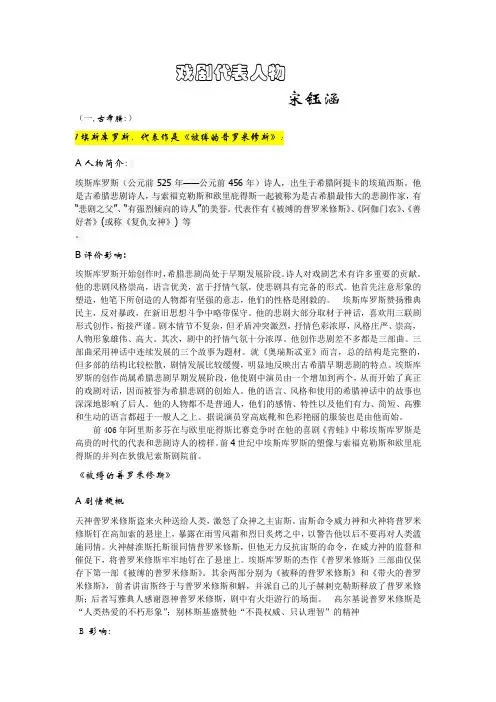 十个戏剧代表人物