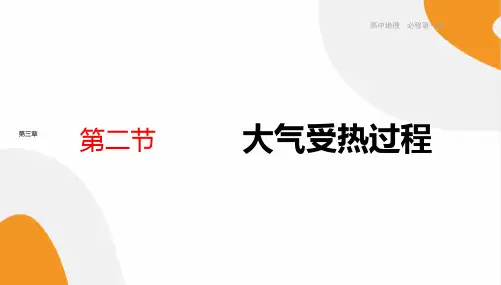 《大气受热过程》课件 2021-2022学年高一地理湘教版(2019)必修第一册
