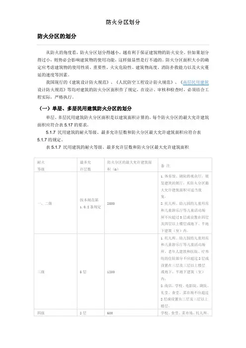 防火分区划分