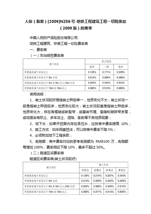 人保（备案）[2009]N256号-地铁工程建筑工程一切险条款（2009版）的费率