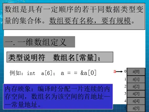C语言第六章_数组_2