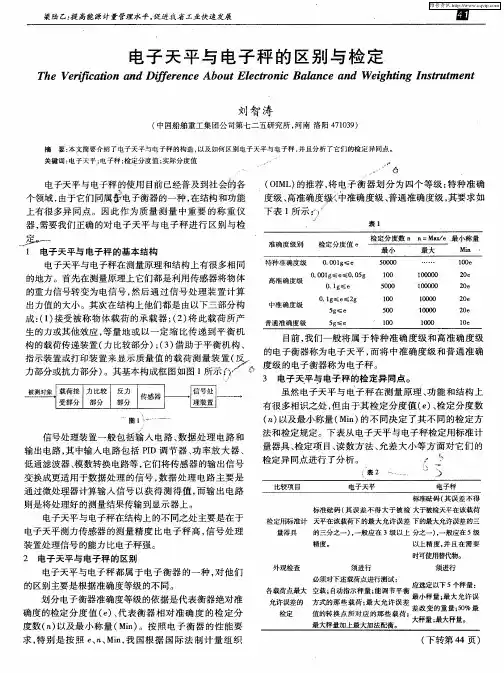 电子天平与电子秤的区别与检定
