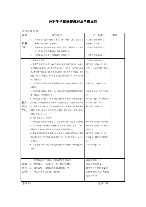 外科手消毒操作流程及考核标准