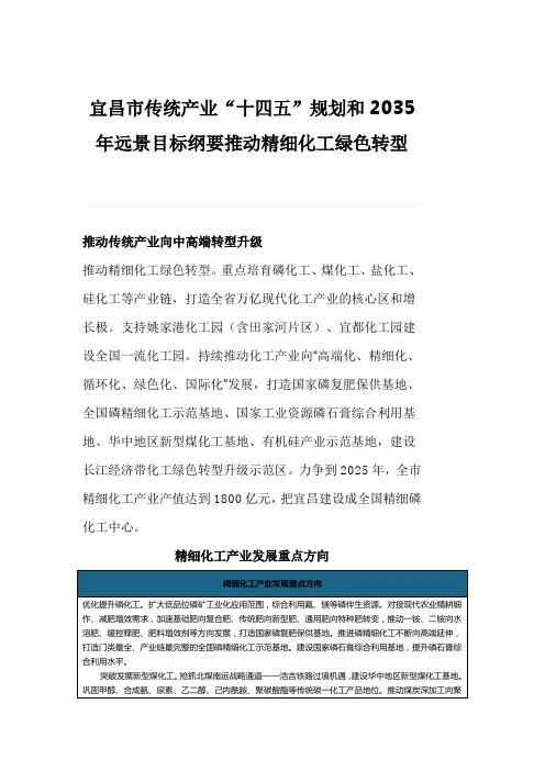 宜昌市传统产业“十四五”规划和2035年远景目标纲要推动精细化工绿色转型