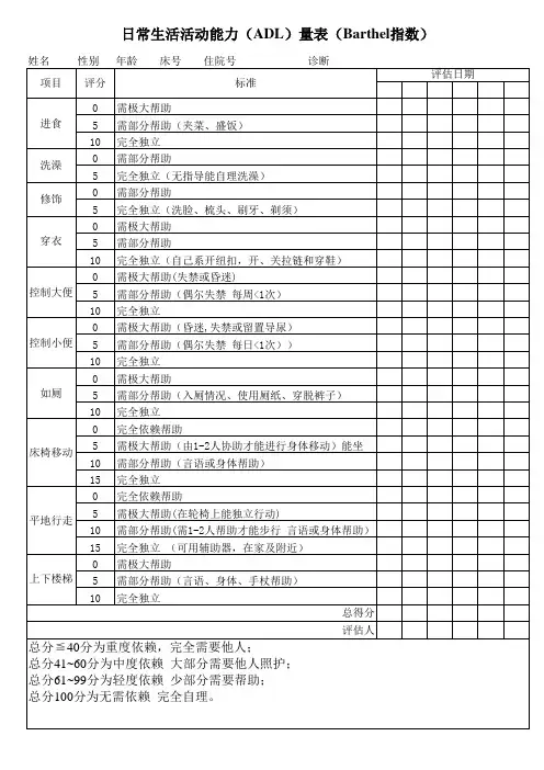 日常生活活动能力评估表