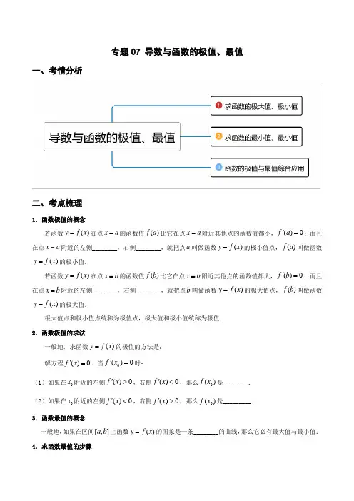 专题07导数与函数的极值最值(重难点突破)原卷版