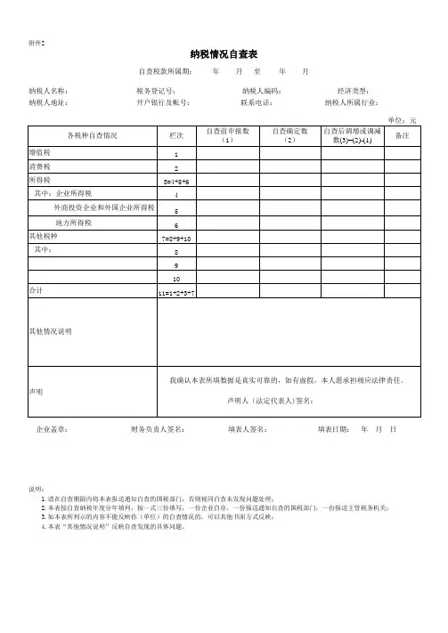 最新纳税情况自查表